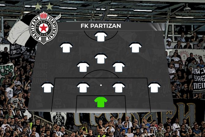 FK Partizan, sastav igrača bez imena