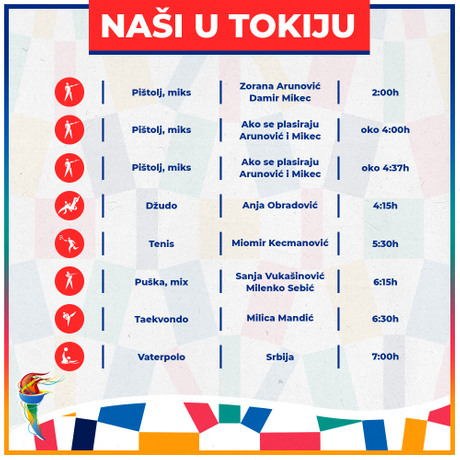 Olimpijske Igre, Naši u Tokiju-27.jul Olimpijske Igre, Naši u Tokiju-27.jul