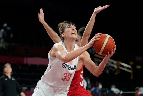 Ženska košarkaška reprezentacija, Srbija, Olimpijske igre, Tokio 2020,