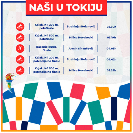 Raspored Srpskih Sportista 13. Dana U Tokiju: Tri Medalje U Igri ...