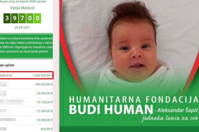 Humani gest Boškovog tate Janka. Uplatio za Minju više od 1.300.000 dinara: "Nemamo izgovora" - Vimarsana News