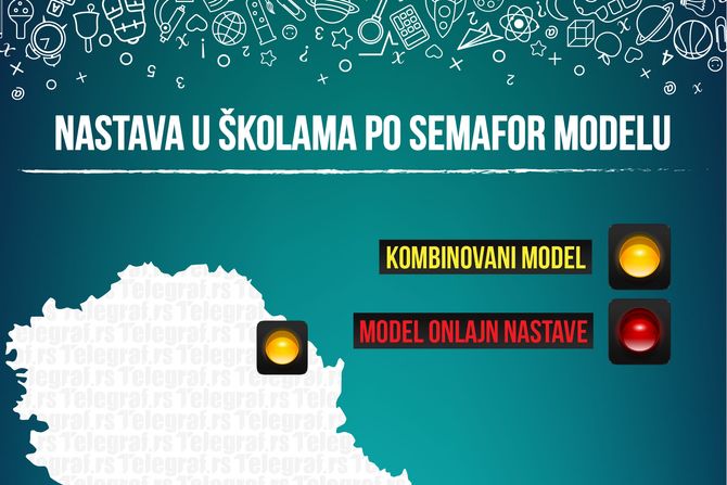 Nastava u skolama po semafor modelu, 21. septembar, Infografika