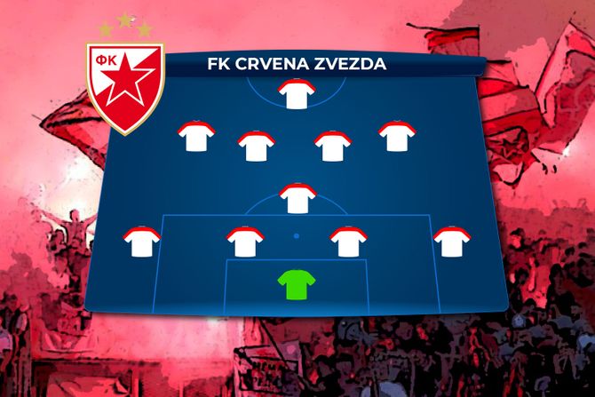 FK Crvena zvezda, sastav, Dejan Stankovic