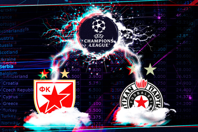 Zvezda, Partizan, Liga Sampiona, tabela