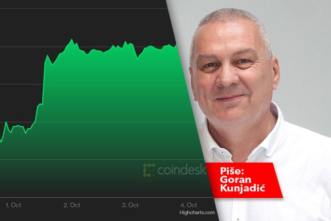 Bitkoin kolumna Goran Kunjadić