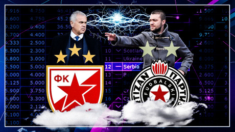 Zvezda, Partizan, Liga Sampiona, Terzic, Iliev