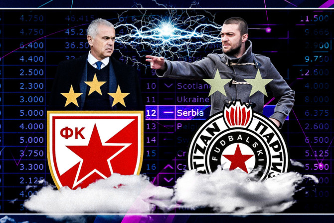 Zvezda, Partizan, Liga Sampiona, Terzic, Iliev