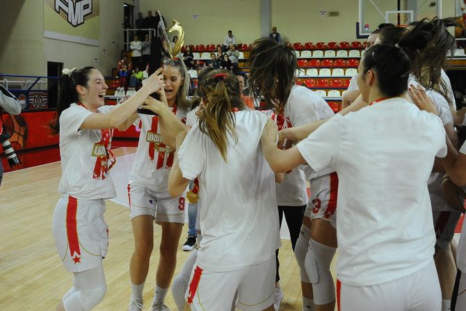 ŽKK Crvena zvezda, kosarkašice