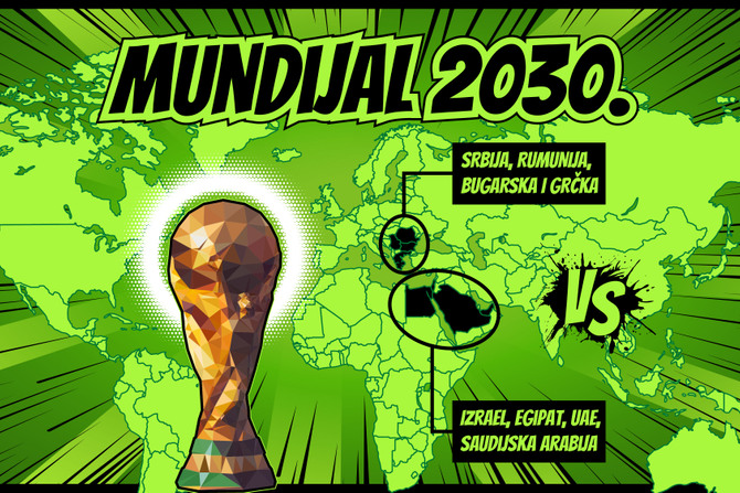 Mundijal 2030. Srbija vs Izrael i Arapi