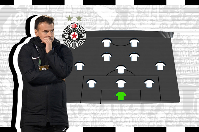 FK Partizan, sastav, Aleksandar Stanojevic 3-5-2