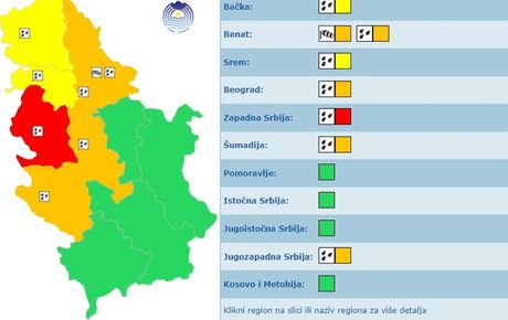 vreme, vreme,