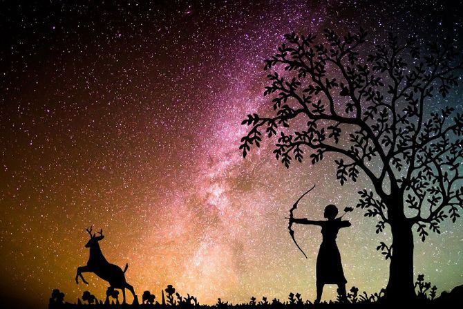 Horoskop, astrologija, zodijak Horoskop, astrologija, zodijak