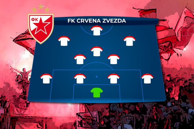 Fk Crvena zvezda SASTAV