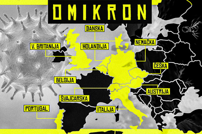 Mapa Sveta, korona virus, Omikron