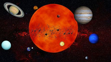 Zodijak, horoskop, astrologija Zodijak, horoskop, astrologija