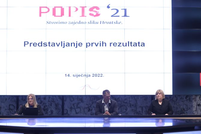 Hrvatska popis stanovništva 2021.