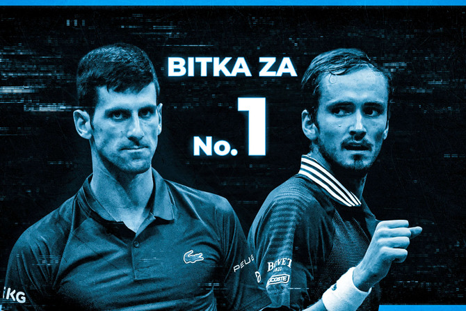 Novak Đoković, Danil Medvedev, bitka za prvo mesto ATP liste