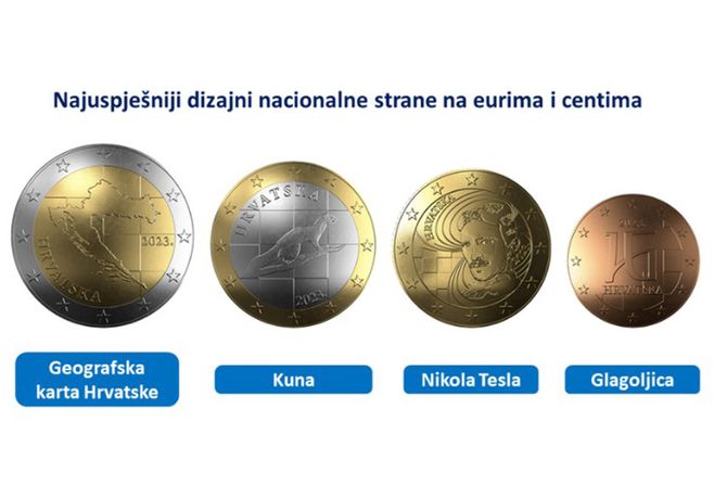 Hrvatska kuna