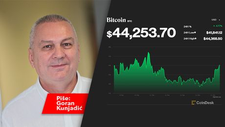 Bitkoin kolumna Goran Kunjadić
