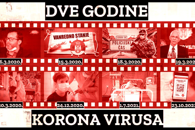 Dve godine od korona virusa u Srbiji, korona, kovid 19