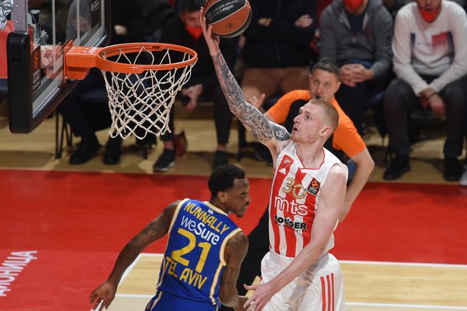 KK Crvena zvezda KK Makabi