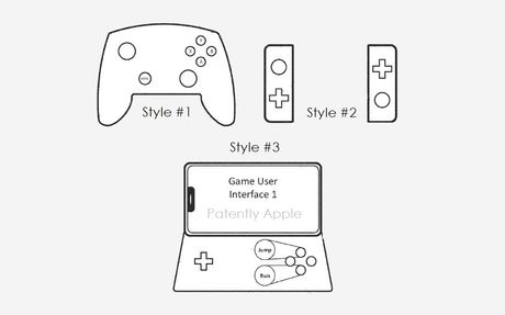 Game controllers, Apple