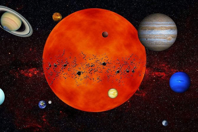 Merkur, planete, solarni sistem