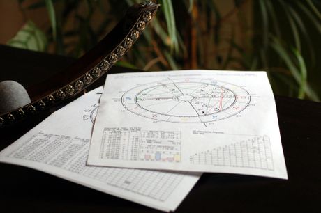 Horoskop, Astrologija, Zodijak