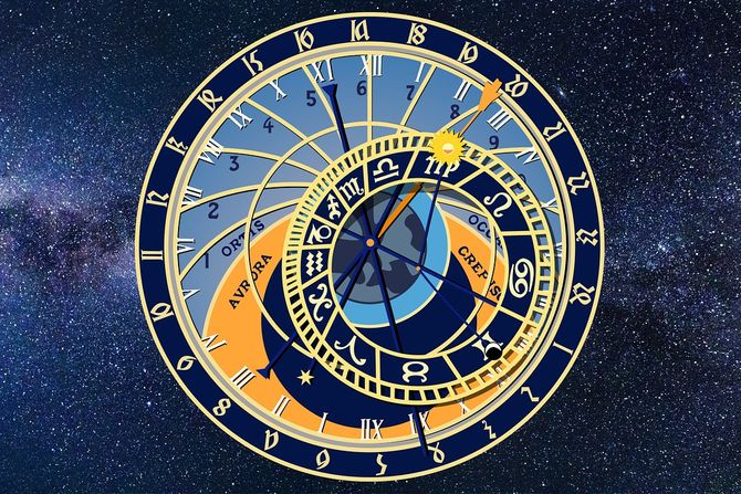 horoskop, zodijak, astrologija