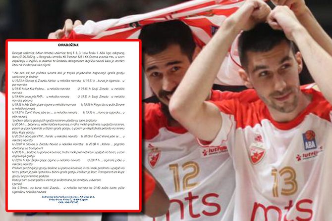 Košarka Crvena Zvezda ABA liga obrazloženje Košarka Crvena Zvezda ABA liga obrazloženje