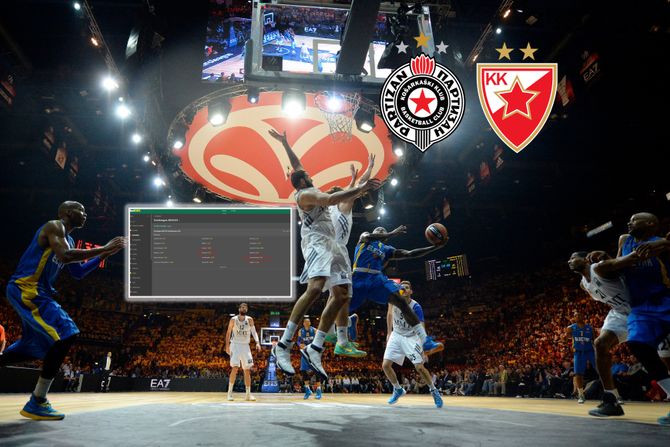 Maccabi Tel Aviv Real Madrid košarka Euroleague 2014 Partizan Zvezda