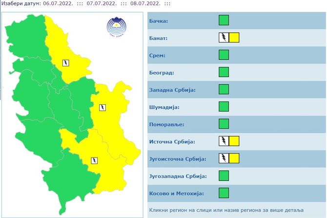 Meteoalarm, zeleni