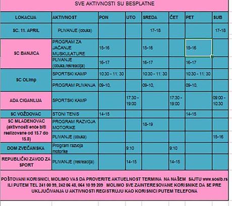 Sportski savez osoba sa invaliditetom Beograda