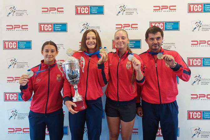 Ženska teniska reprezentacija Srbije, tenis, do 16 godina