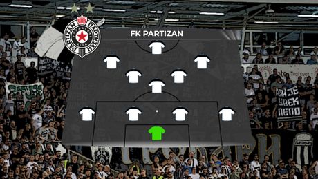 FK Partizan sastav