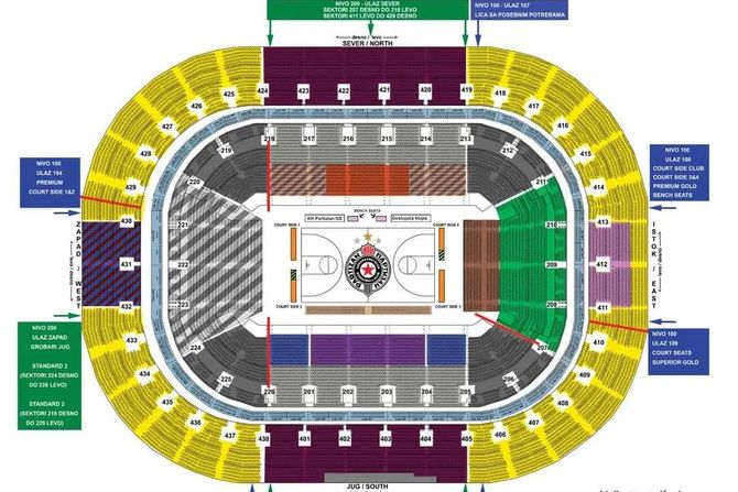 KK Partizan KK Partizan