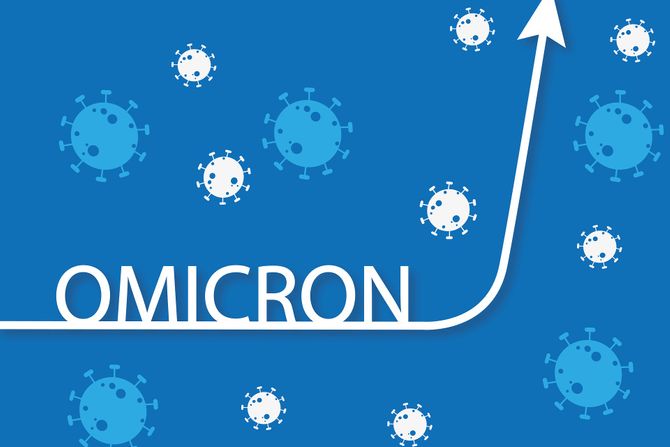 omikron, infekcija, korona virus