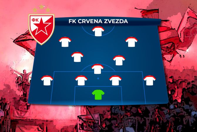 Fk Crvena zvezda SASTAV prazan