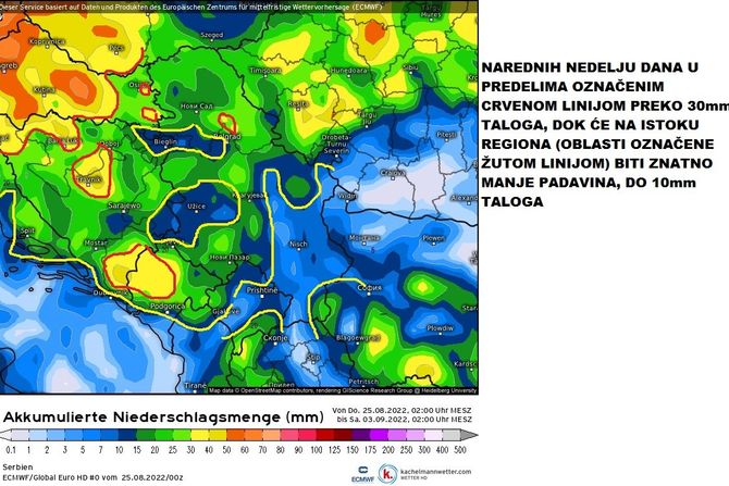 prognoza, Čubrilo