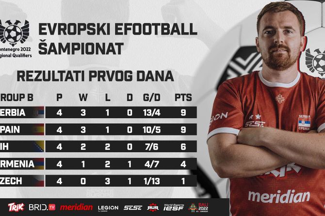 eef-efootball-prvi dan