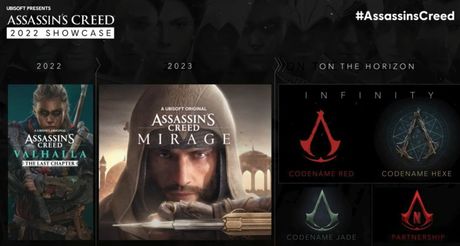 Assassin's Creed igre