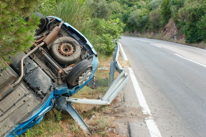 Saobraćajna nesreća udes udesi sudar auto sleteo sa puta kola sletela sa puta