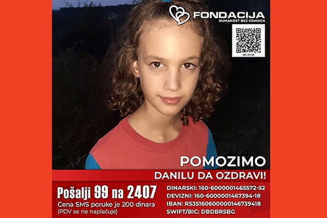Danilo Nikolić Danilo Nikolić