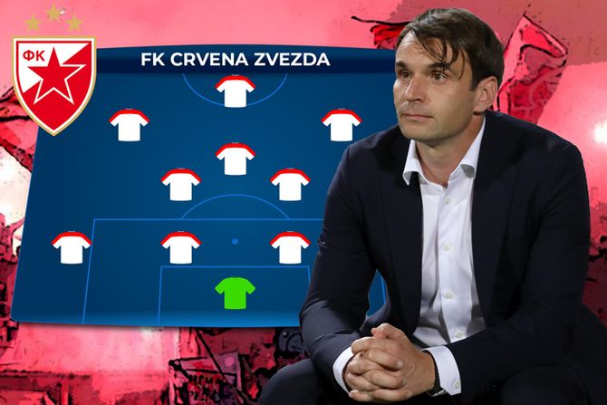 170. VECITI DERBI - FK PARTIZAN vs. FK CRVENA ZVEZDA - FIFA 23 