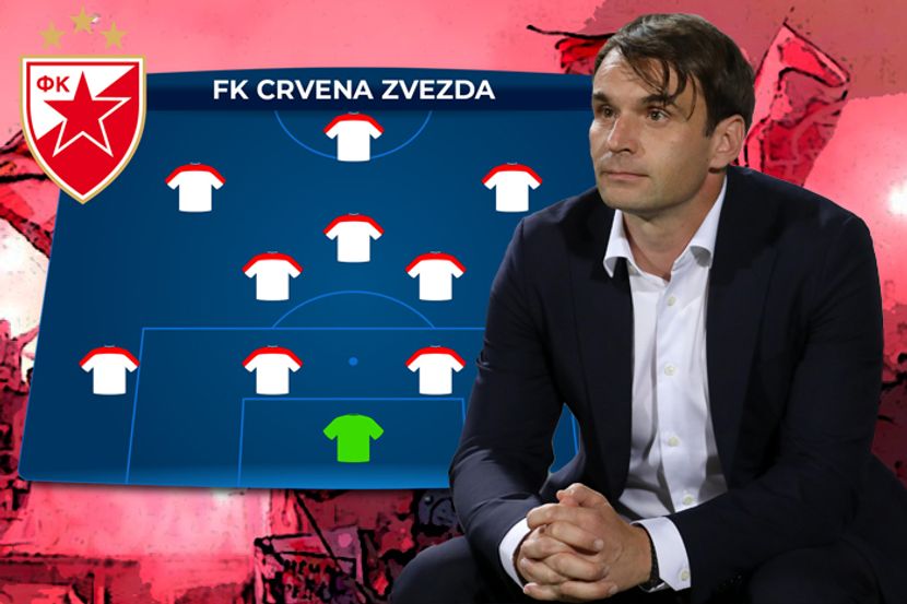 Crvena Zvezda 2022/23: Their tactics under Miloš Milojević - scout report