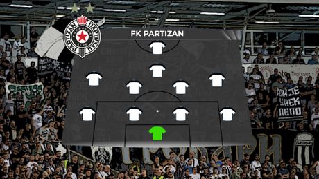 FK Partizan sastav prazan