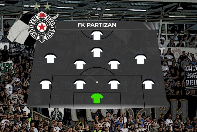 FK Partizan sastav prazan