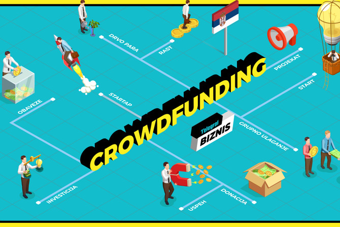 Crowdfunding, grupno finansiranje, Telegraf Biznis