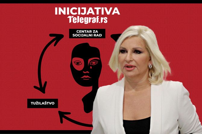 Inicijativa Telegraf.rs i Zorana Mihajlović Inicijativa Telegraf.rs i Zorana Mihajlović