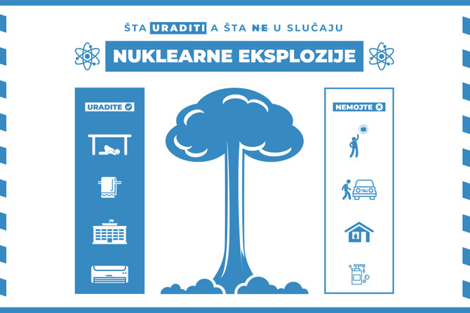 Sta raditi a sta ne u slucaju nuklearne eksplozije, nuklearna eksplozija, bomba, grafika